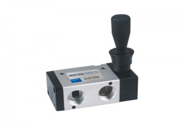 3H/4H系列手扳閥