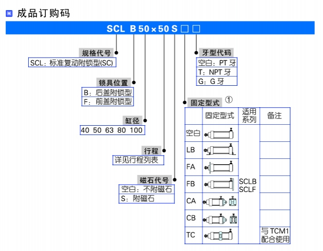 SCL系列標準氣缸