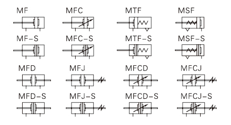 MF系列不銹鋼迷你型標準氣缸