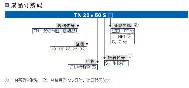 TN型系列雙軸氣缸