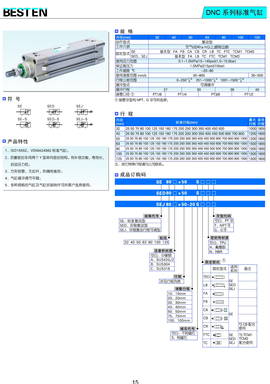 DNC系列標準氣缸