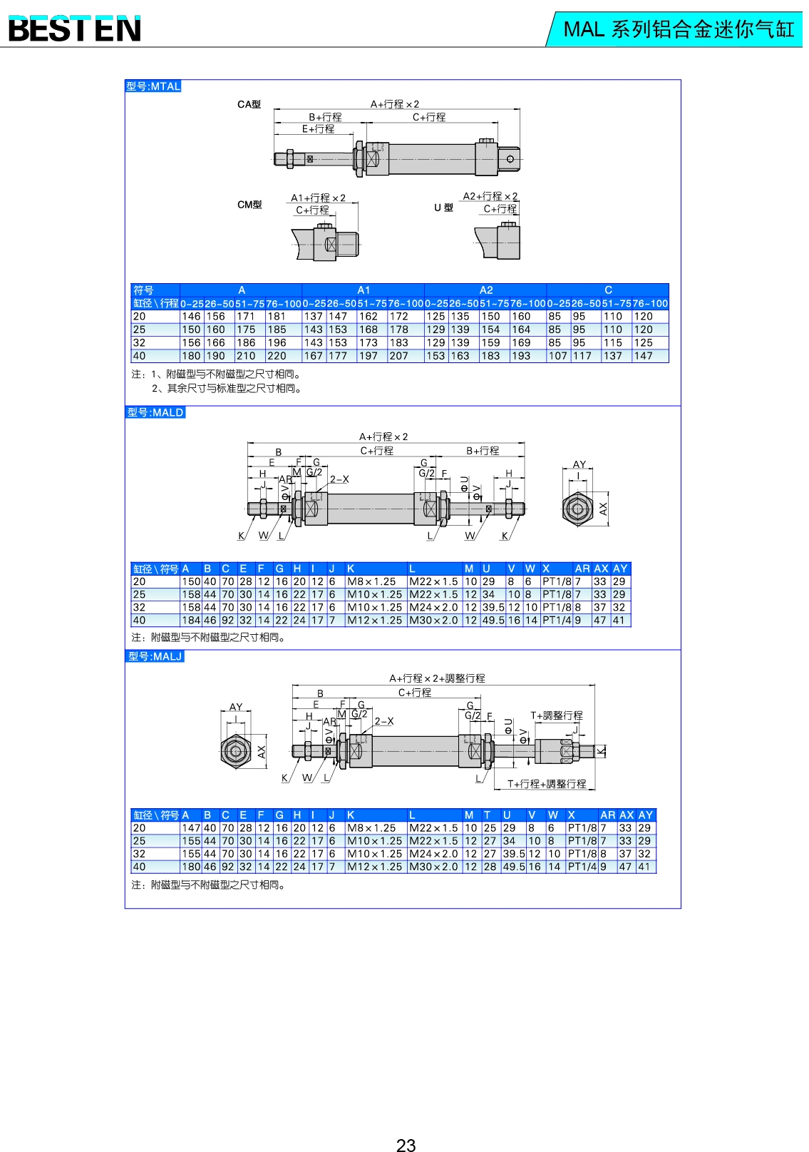 MAL系列鋁合金迷你氣缸