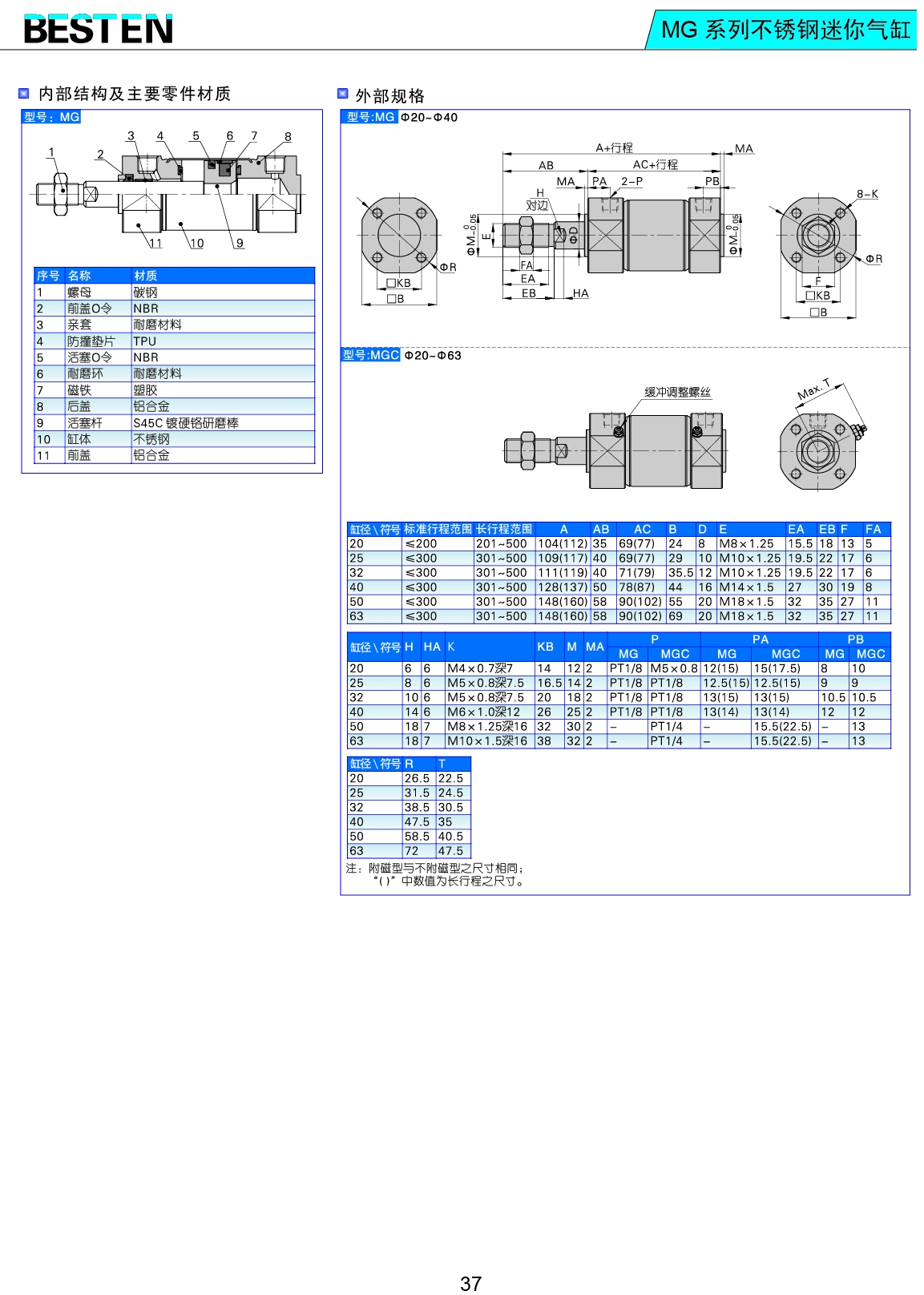 MG系列不銹鋼迷你氣缸