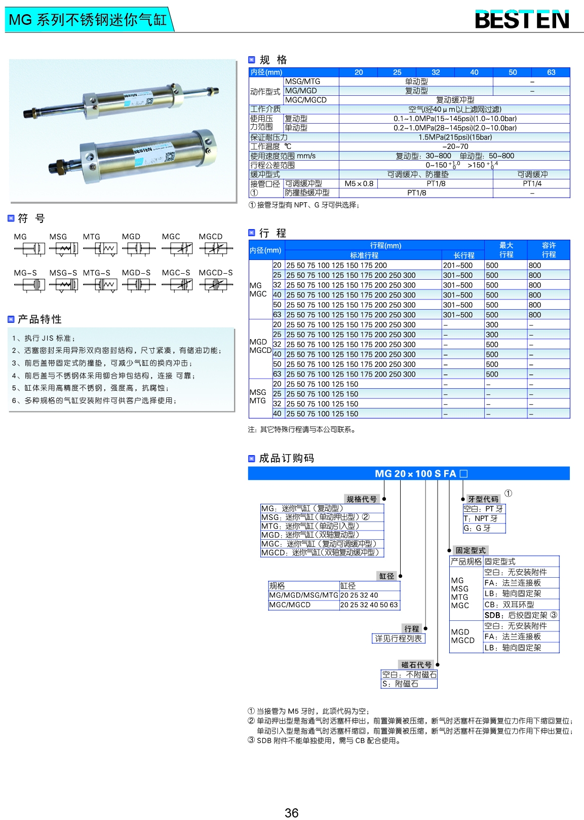 MG系列不銹鋼迷你氣缸