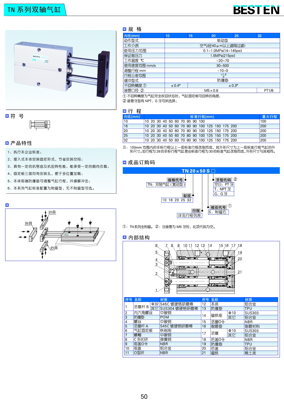 TN系列雙軸氣缸