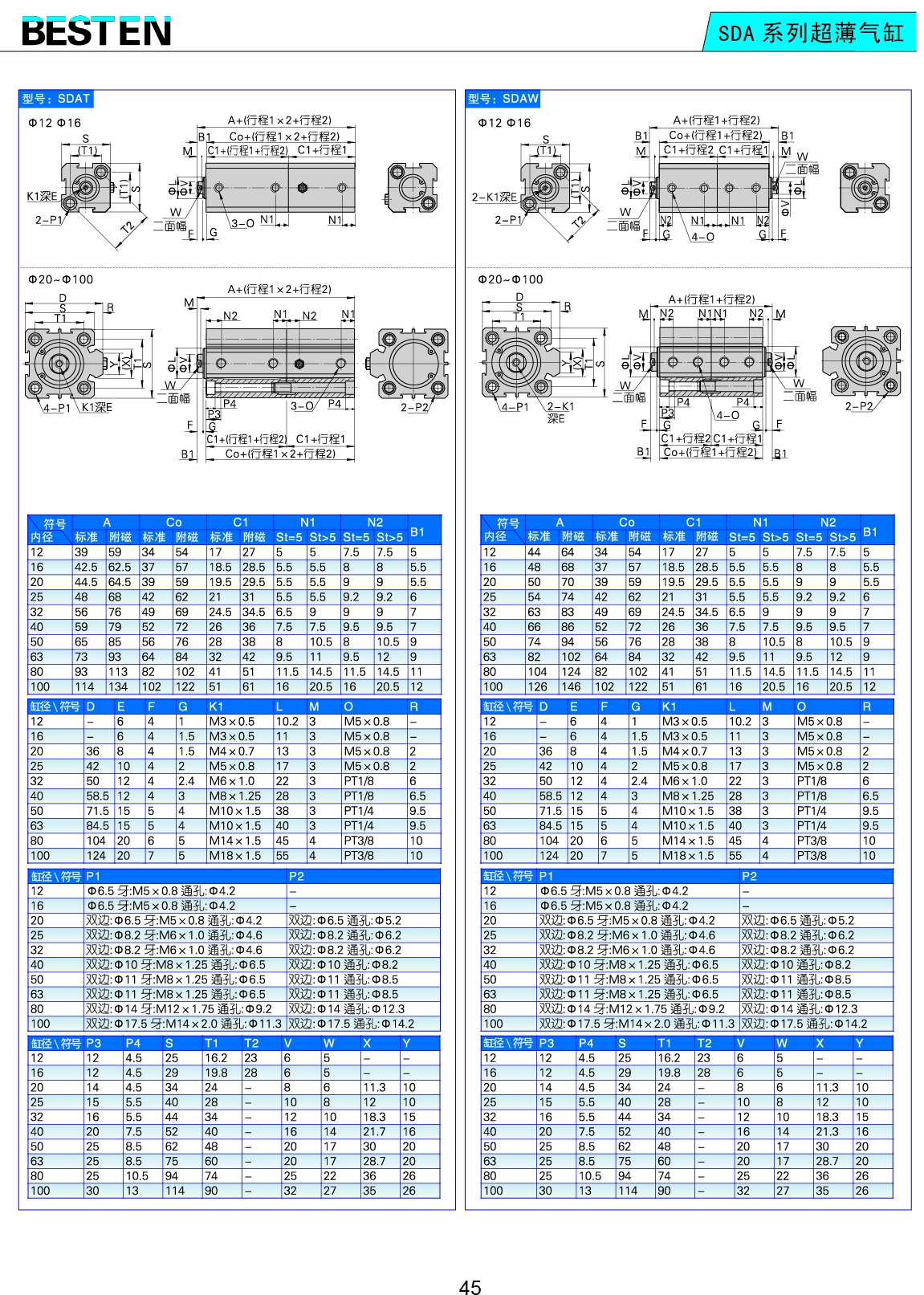 SDA系列超薄氣缸