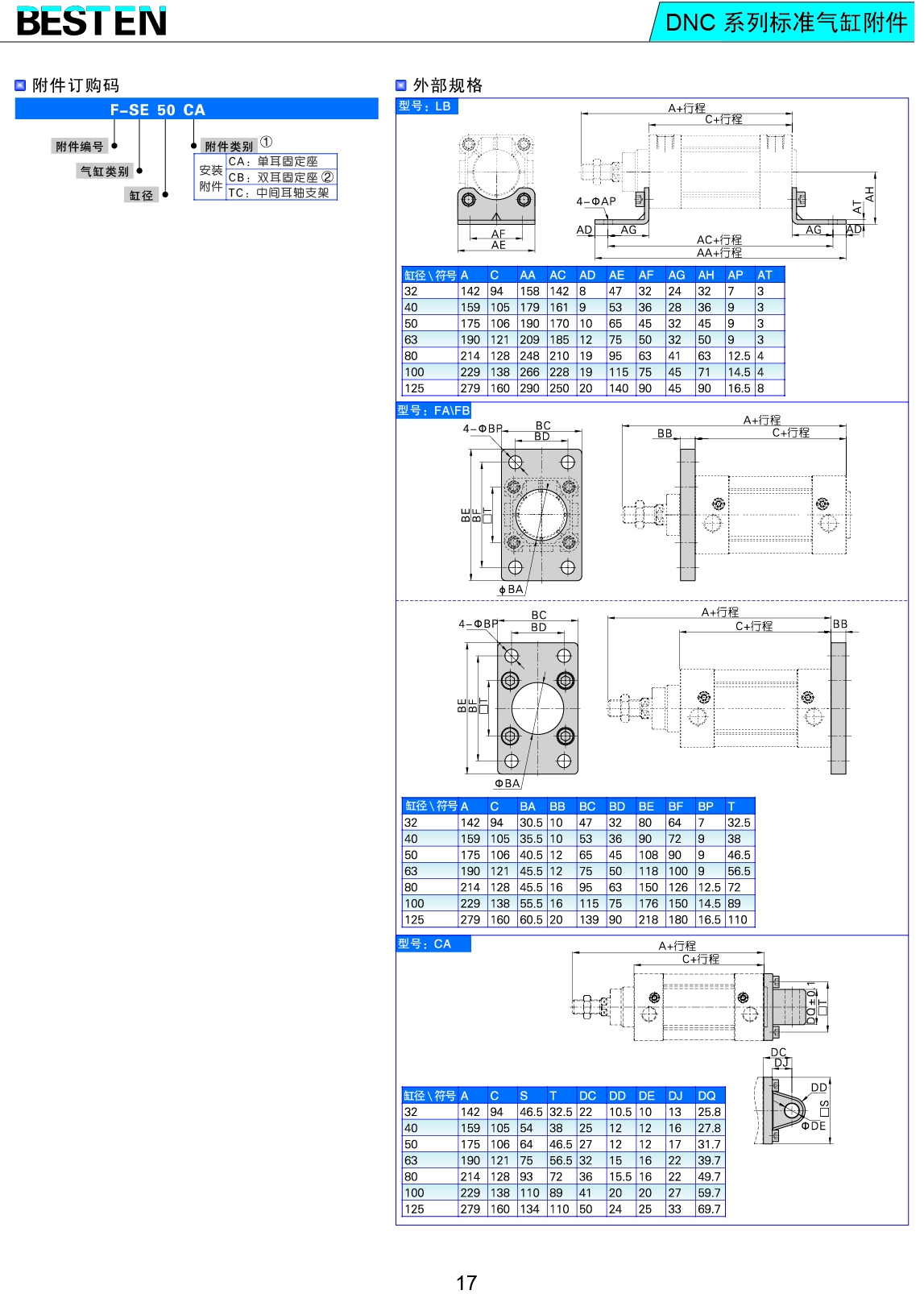 DNC系列標準氣缸