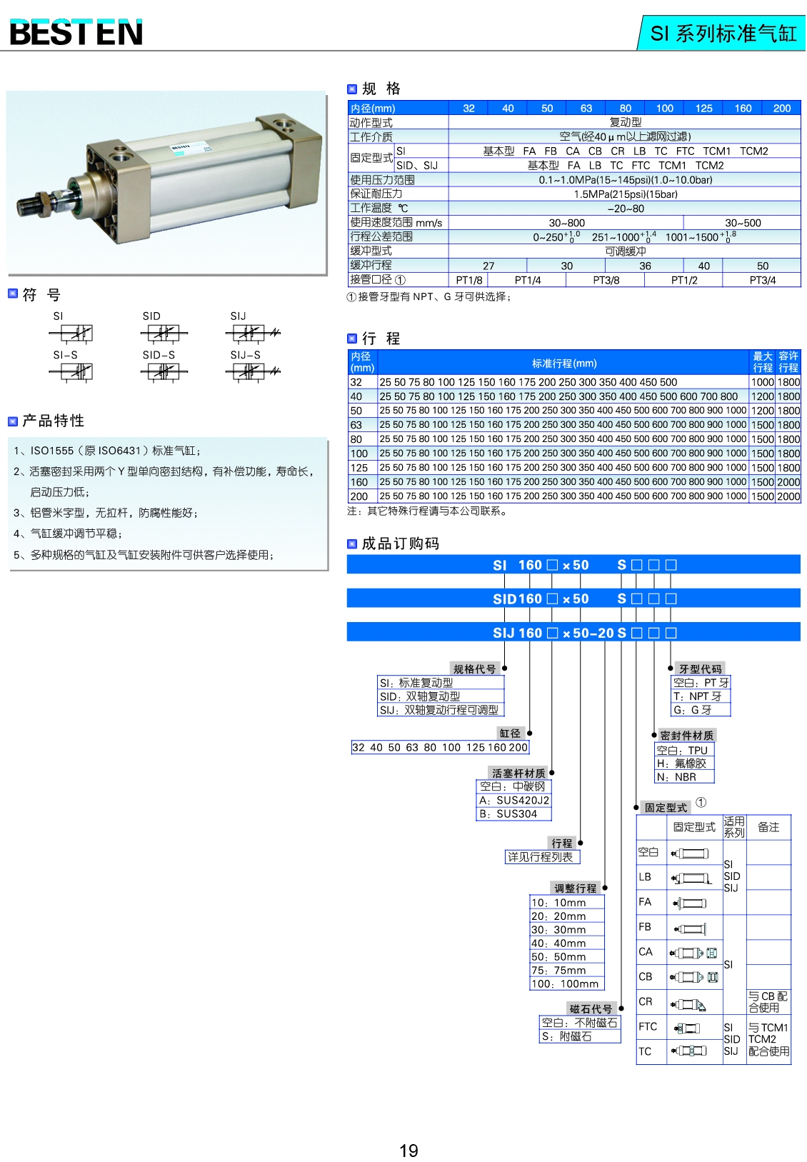 SI系列標(biāo)準(zhǔn)氣缸 SI系列標(biāo)準(zhǔn)氣缸