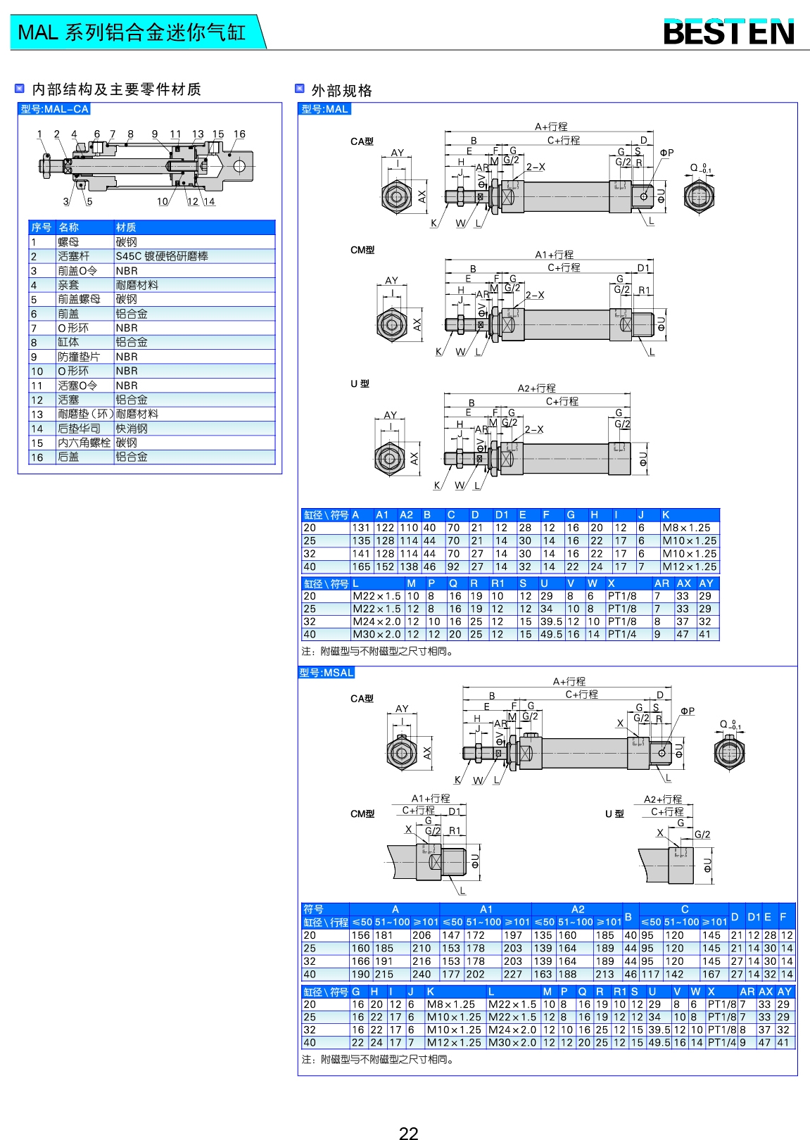MAL系列鋁合金迷你氣缸