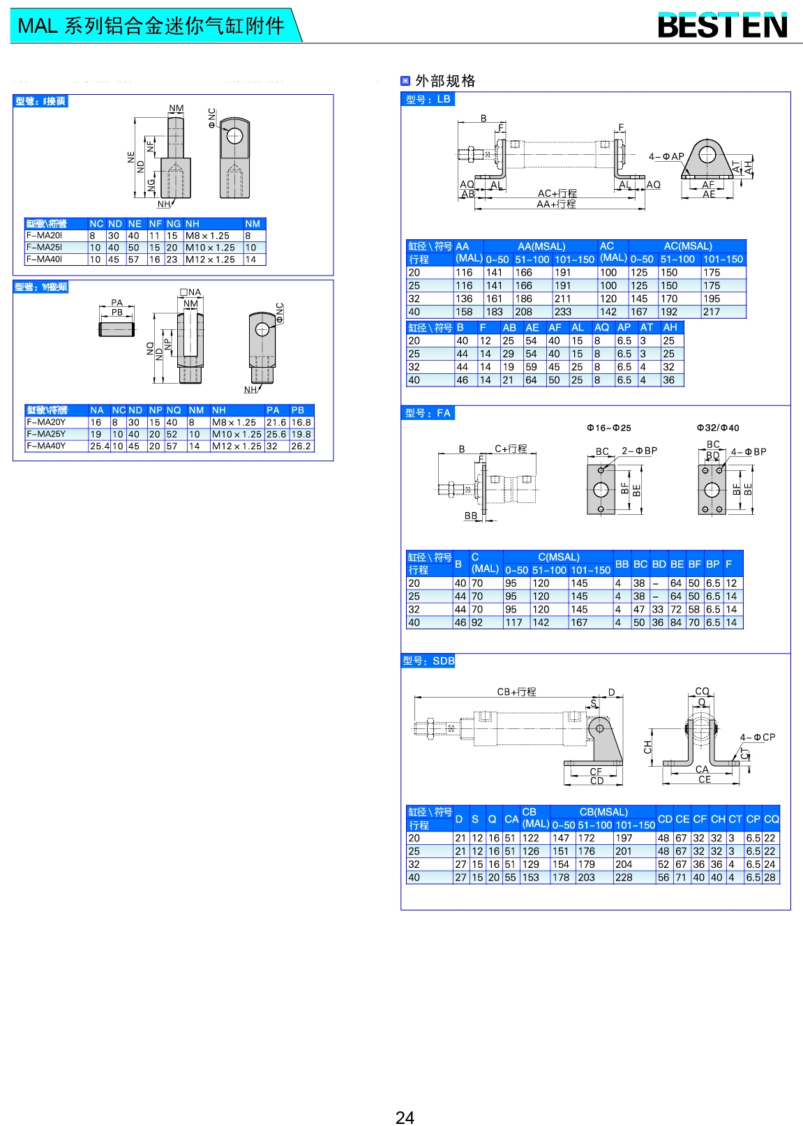MAL系列鋁合金迷你氣缸