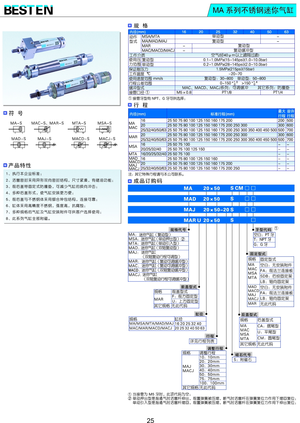 MV系列不銹鋼迷你氣缸