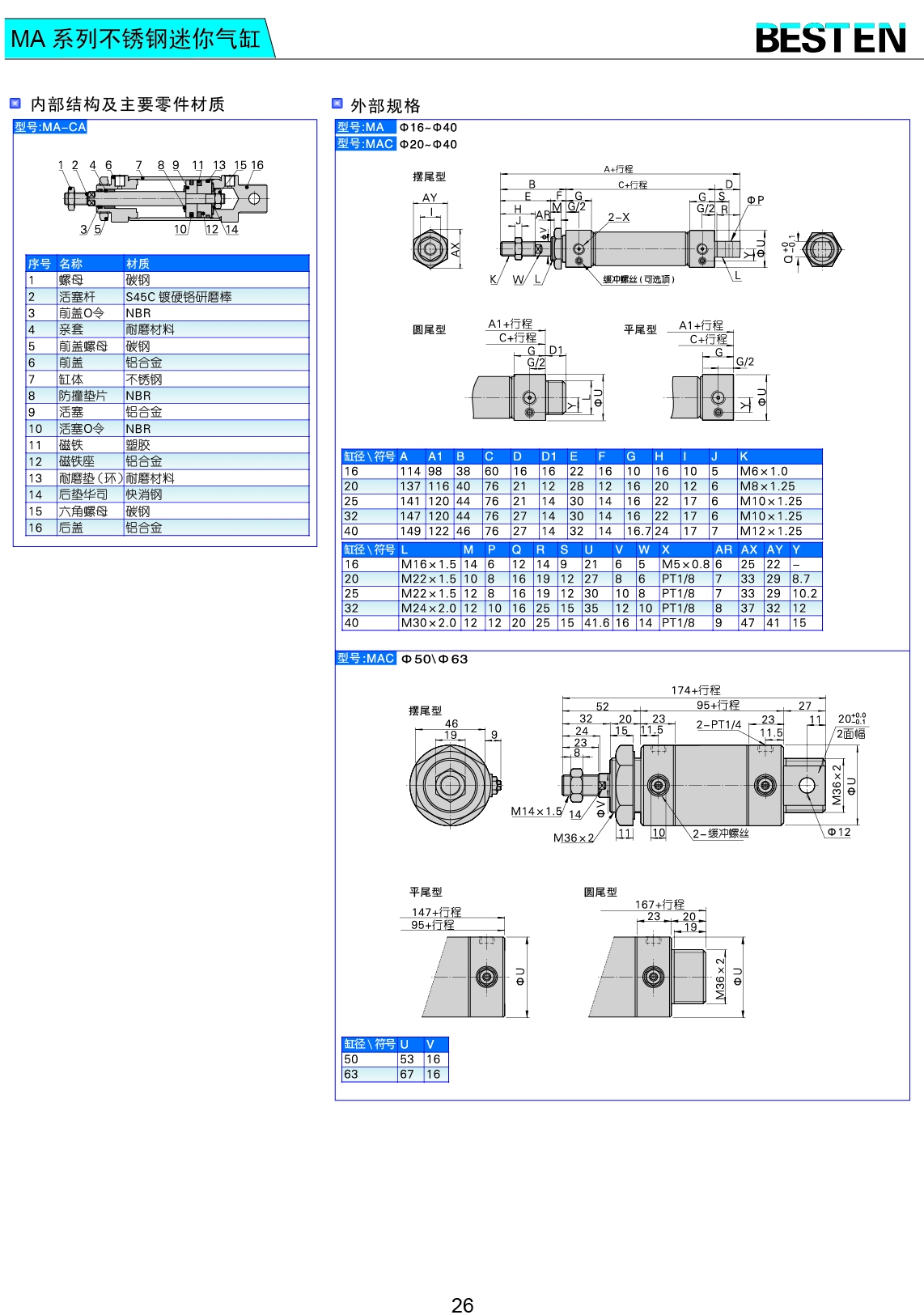 MV系列不銹鋼迷你氣缸