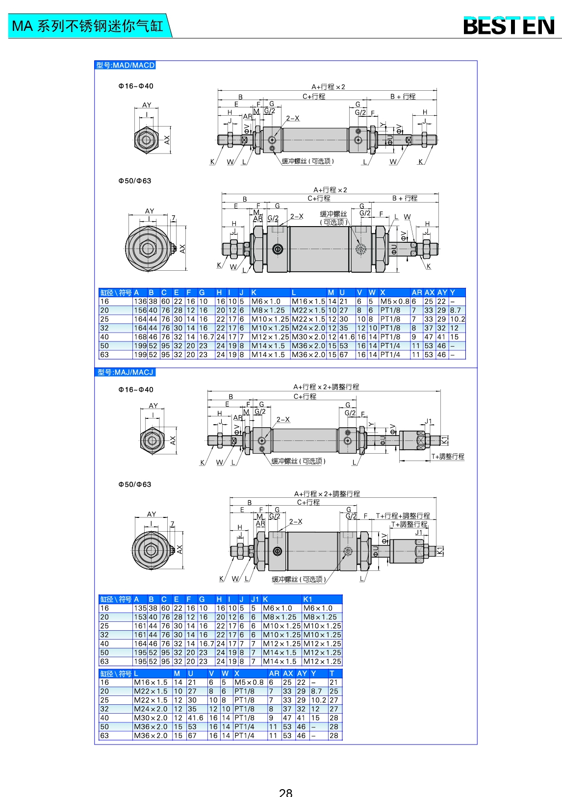MV系列不銹鋼迷你氣缸