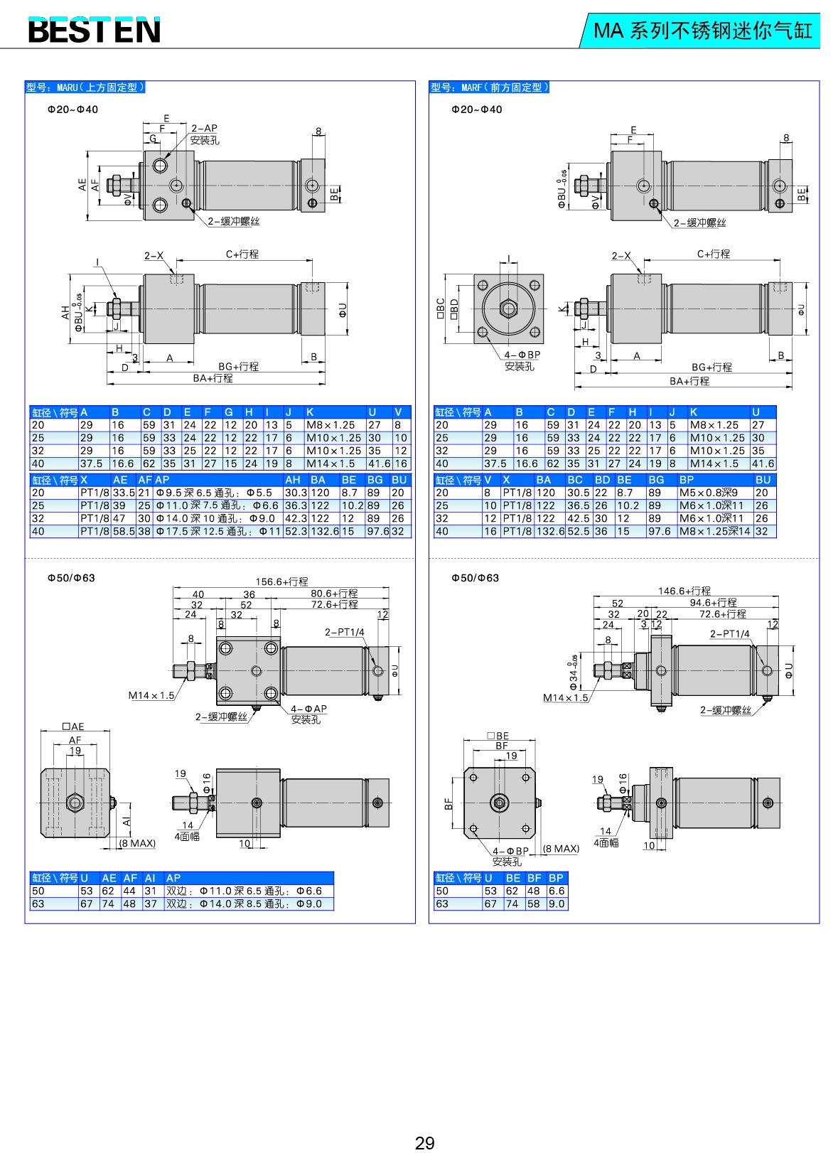 MV系列不銹鋼迷你氣缸
