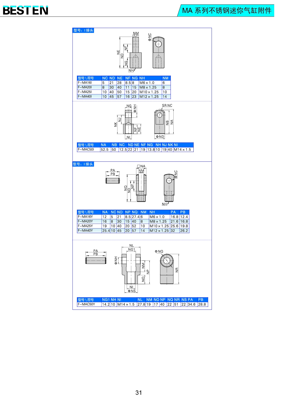 MV系列不銹鋼迷你氣缸