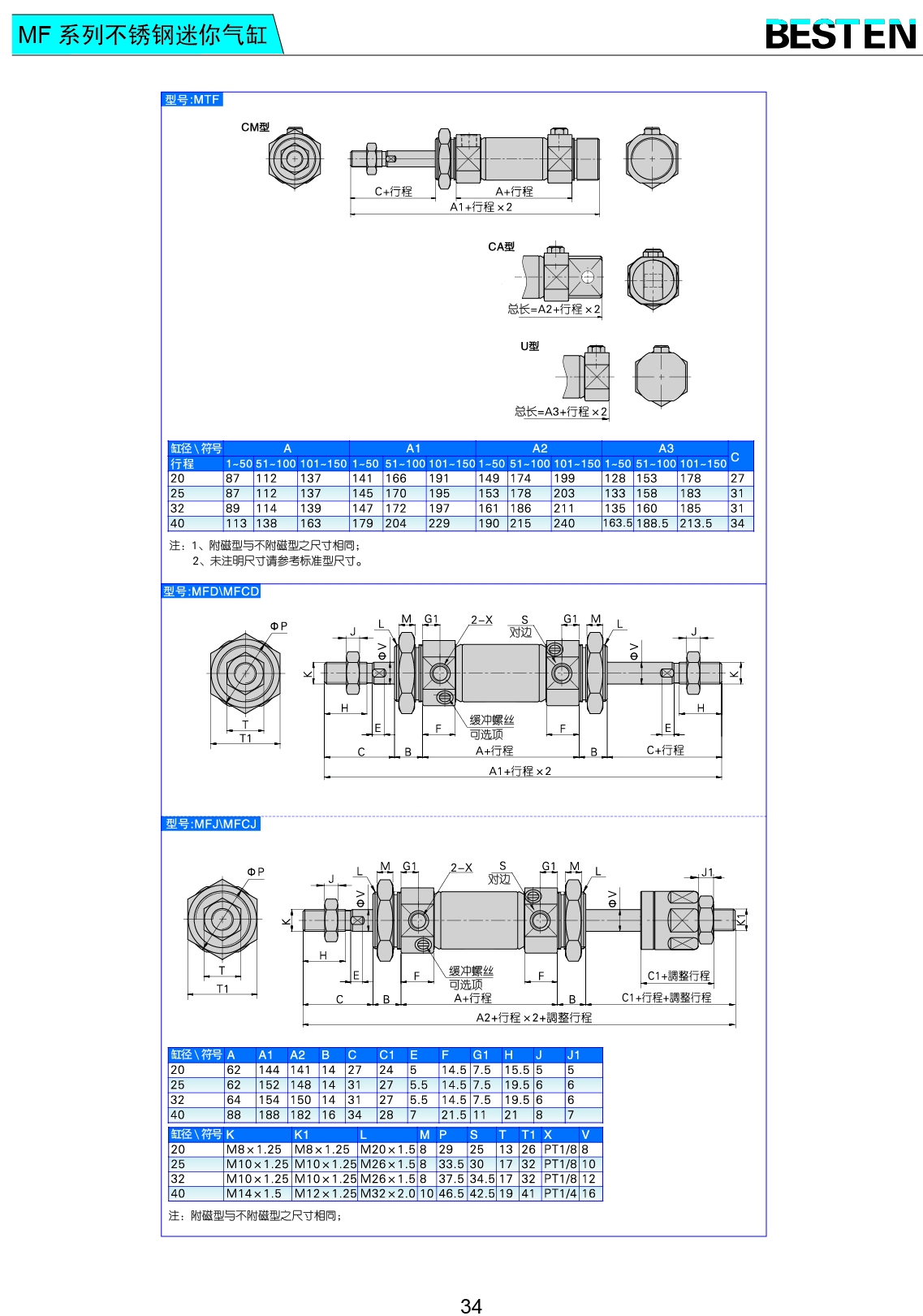 MF系列不銹鋼迷你氣缸