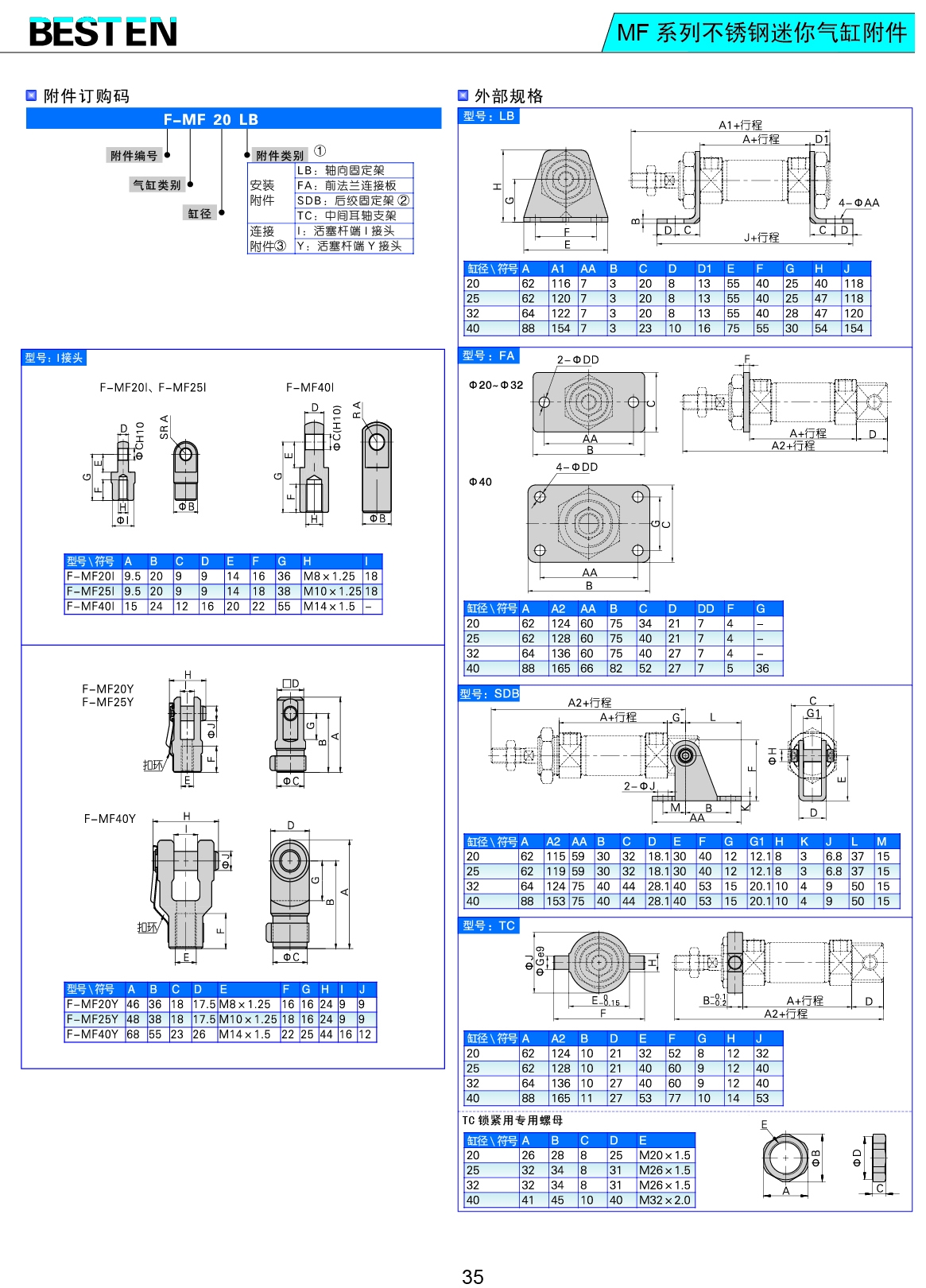 MF系列不銹鋼迷你氣缸