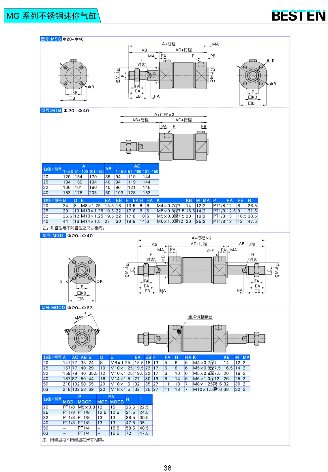 MG系列不銹鋼迷你氣缸