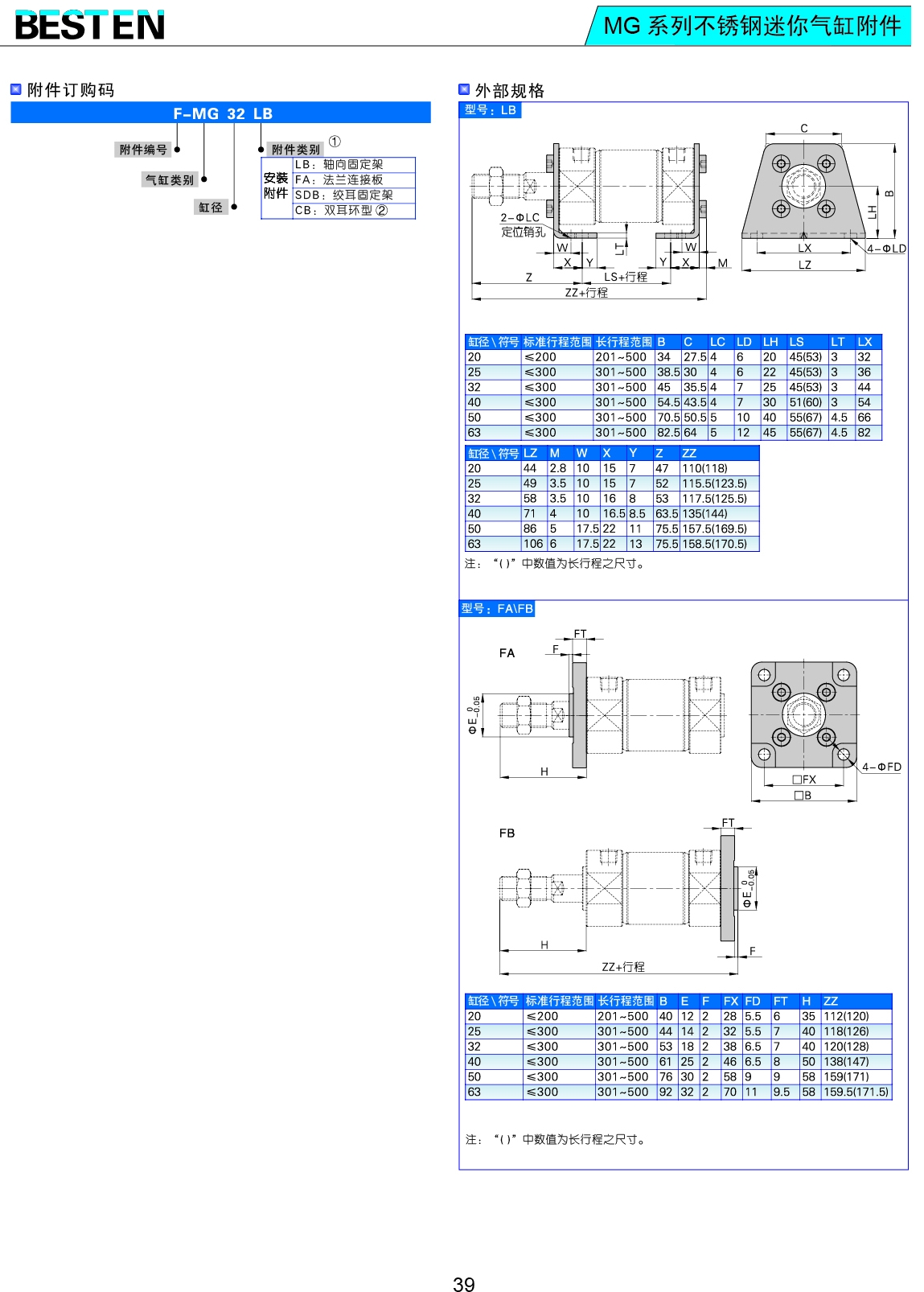 MG系列不銹鋼迷你氣缸