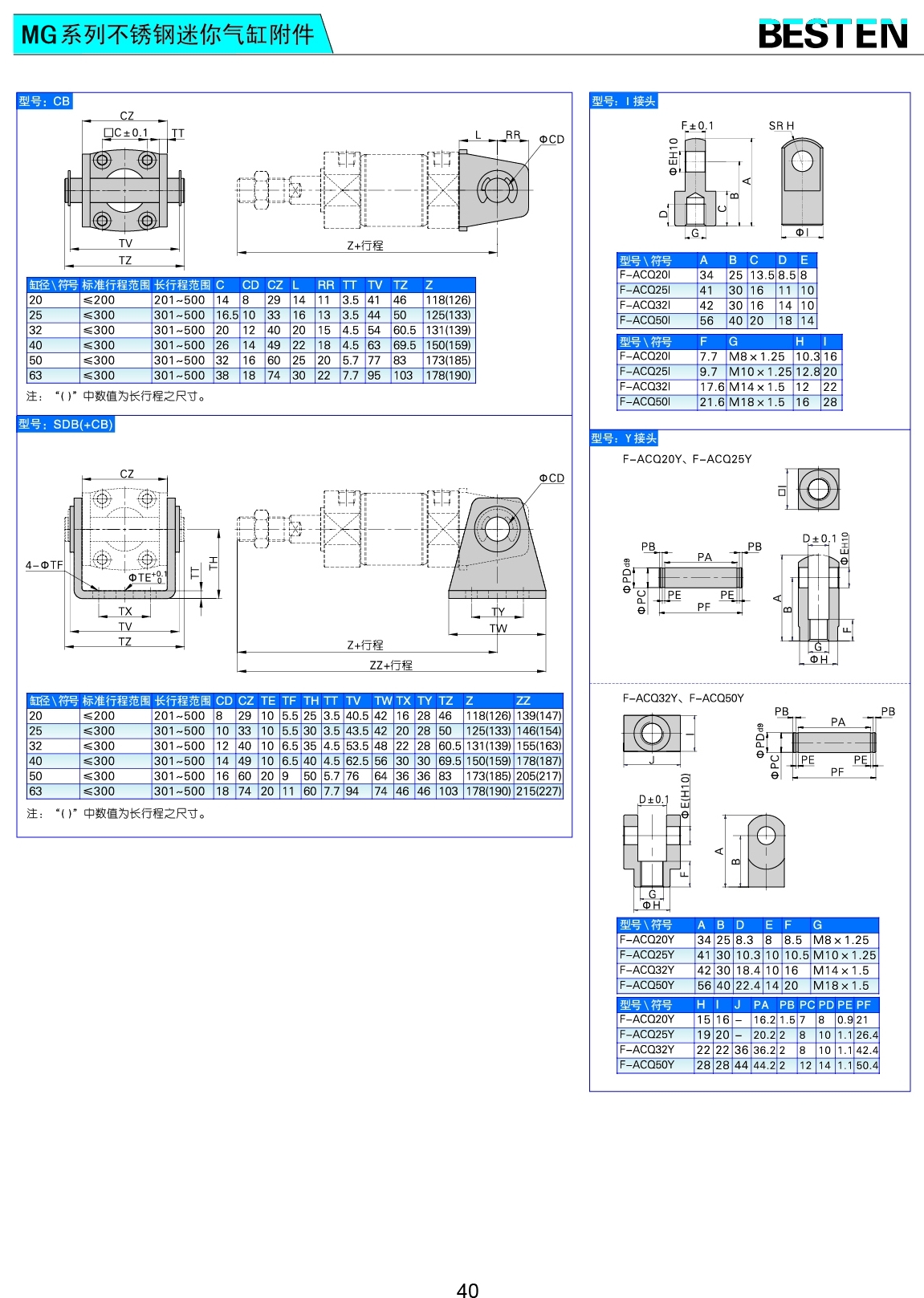 MG系列不銹鋼迷你氣缸