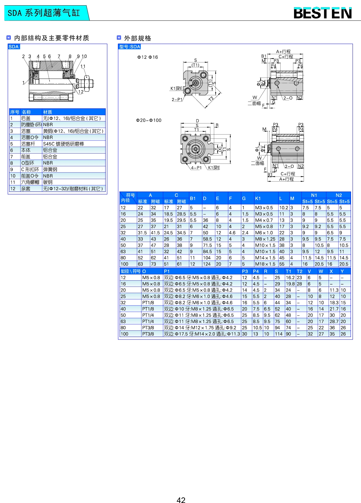 SDA系列超薄氣缸