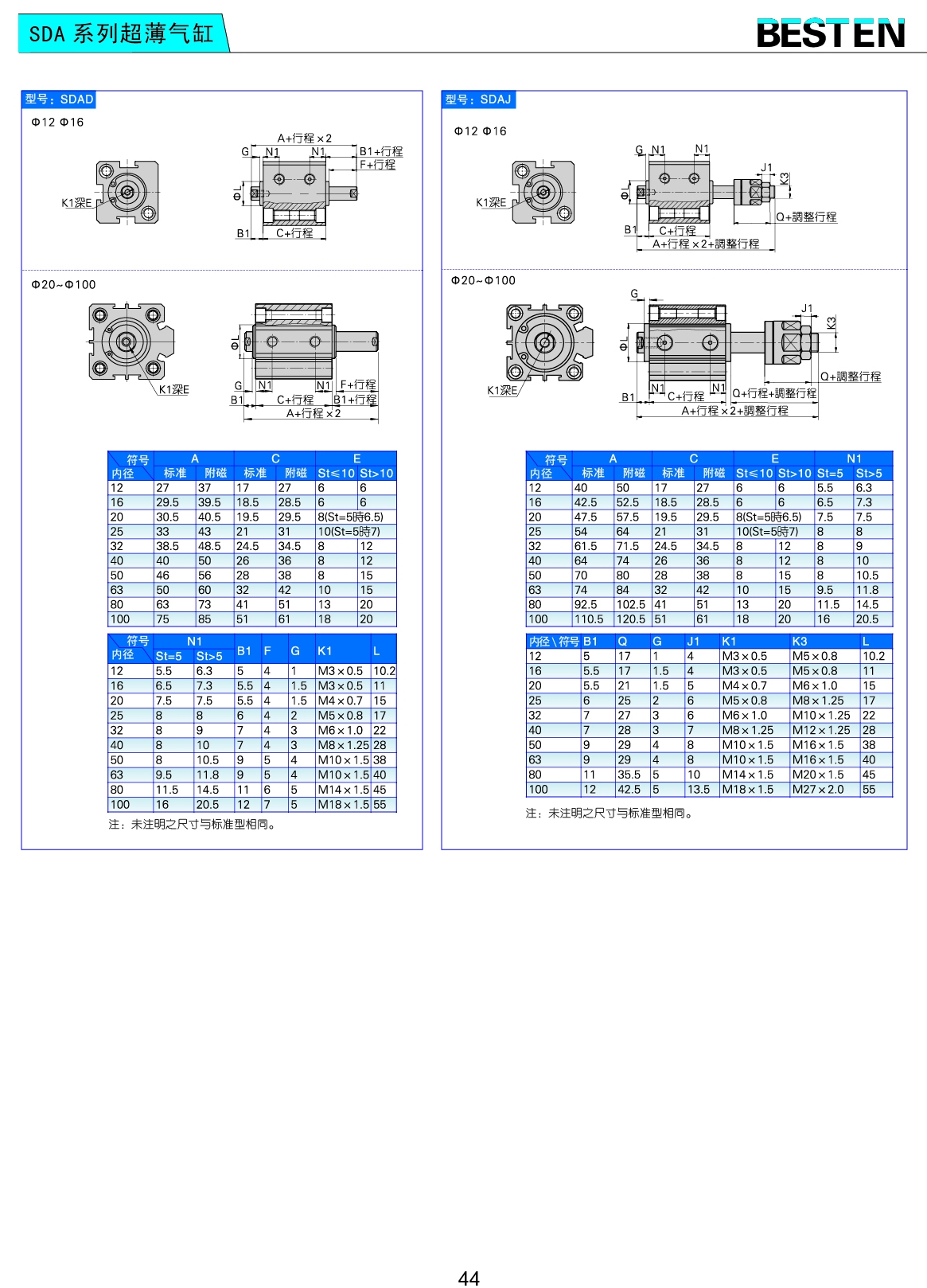 SDA系列超薄氣缸