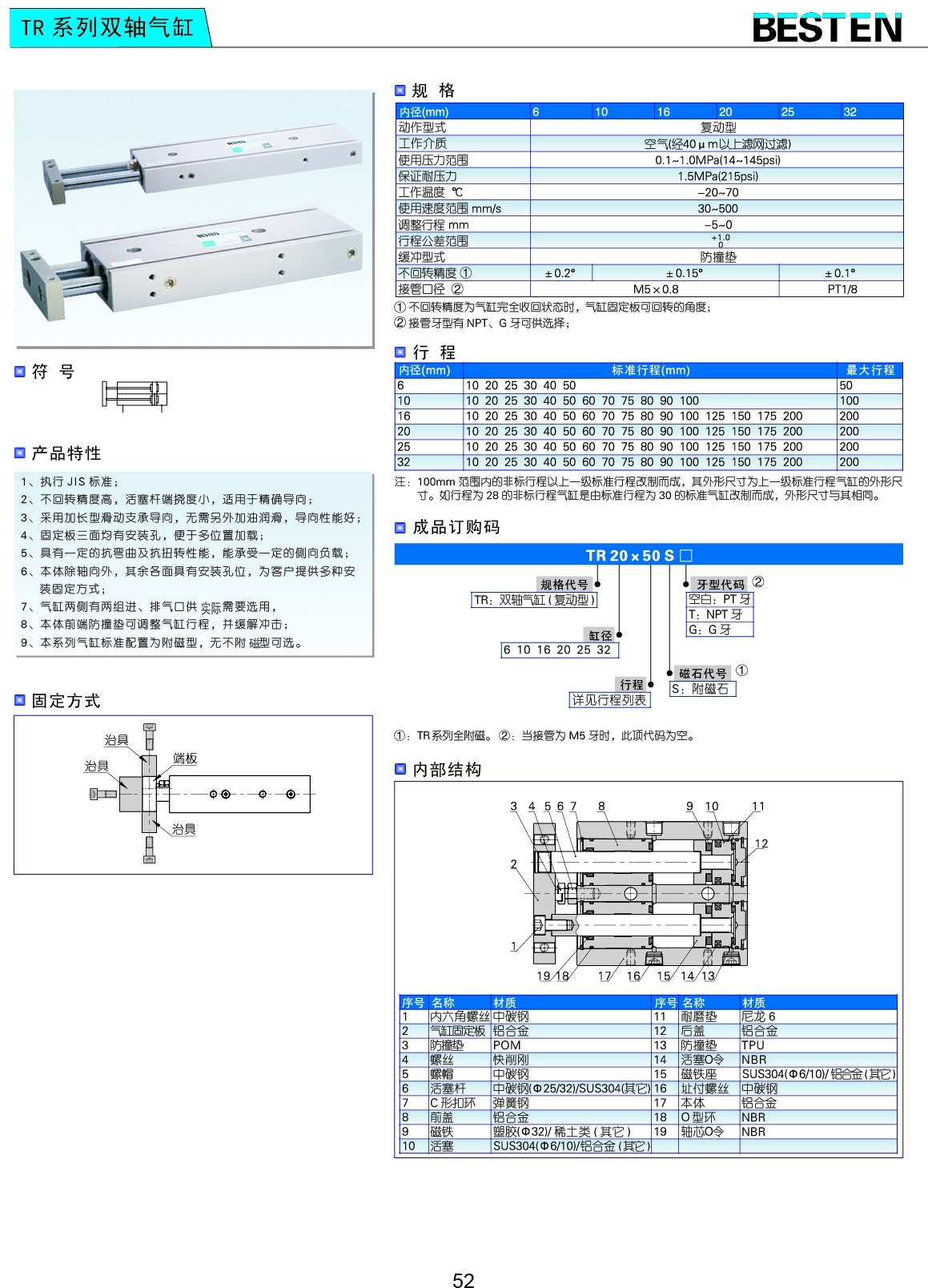 TR系列雙軸氣缸 TR系列雙軸氣缸