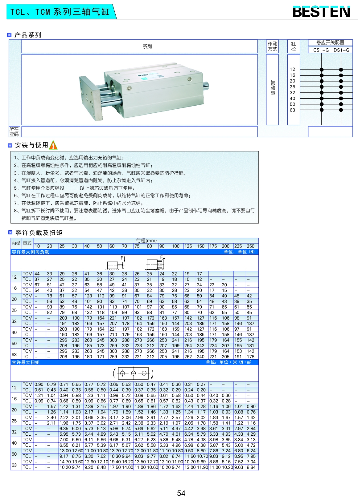 TCL、TCM系列三軸氣缸