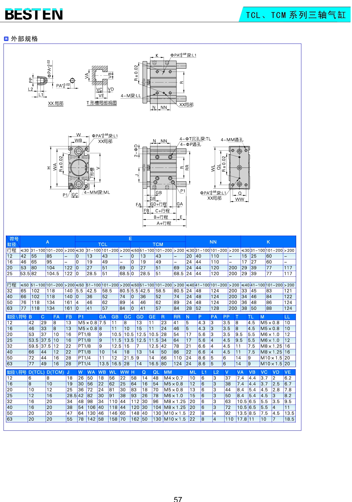 TCL、TCM系列三軸氣缸