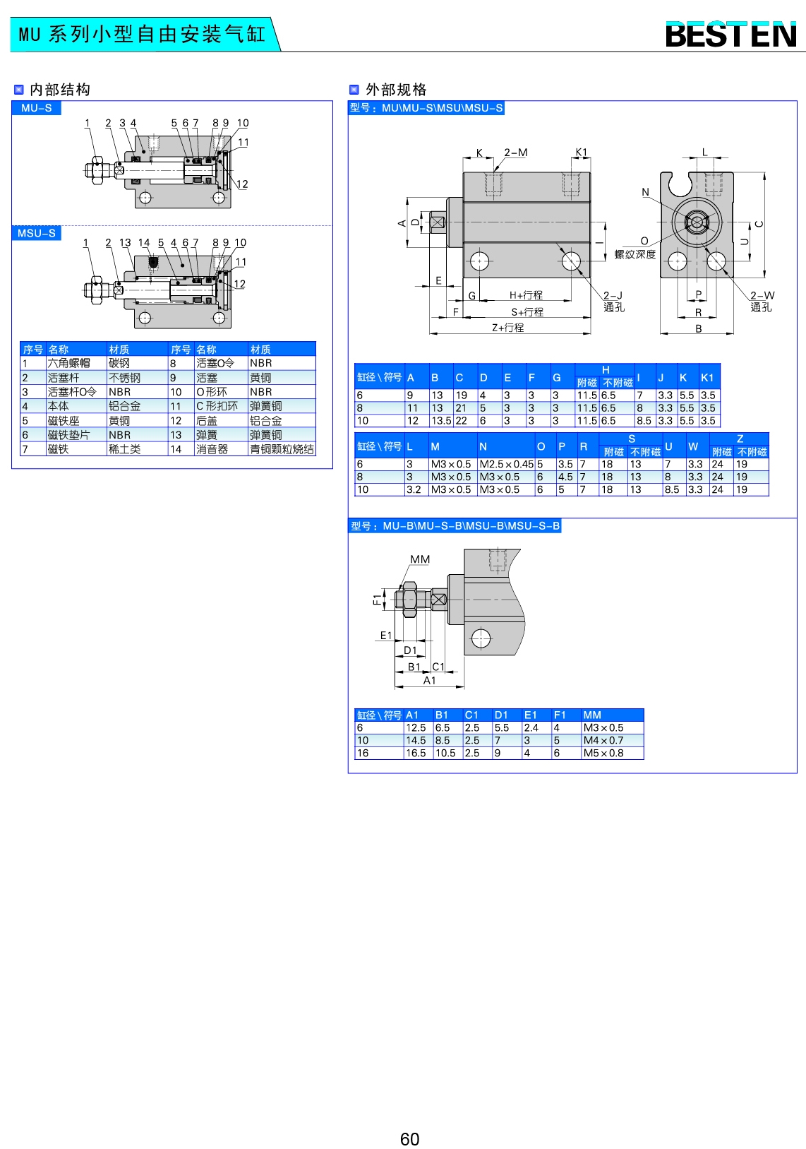 MU系列小型自由安裝氣缸