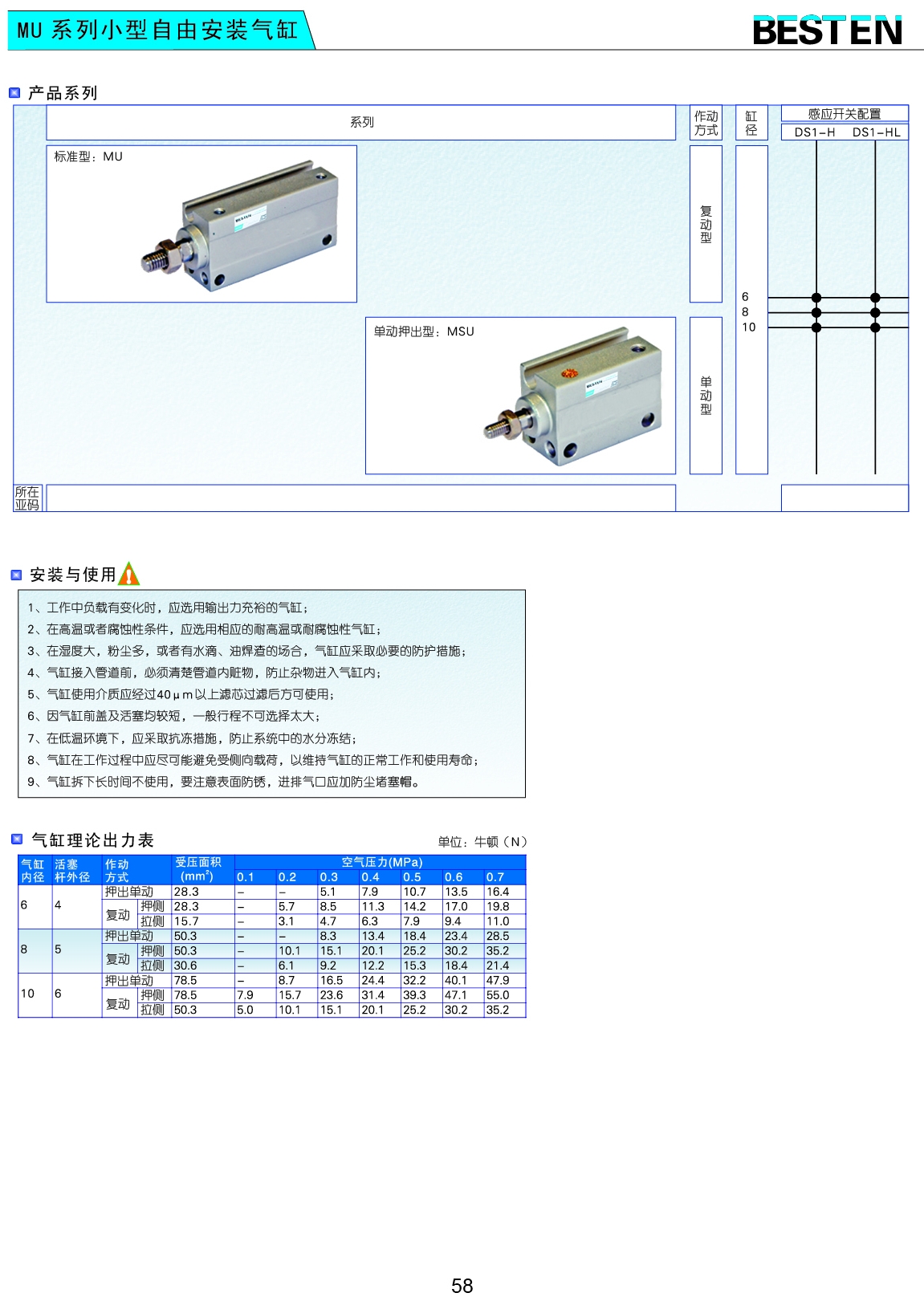 MU系列小型自由安裝氣缸
