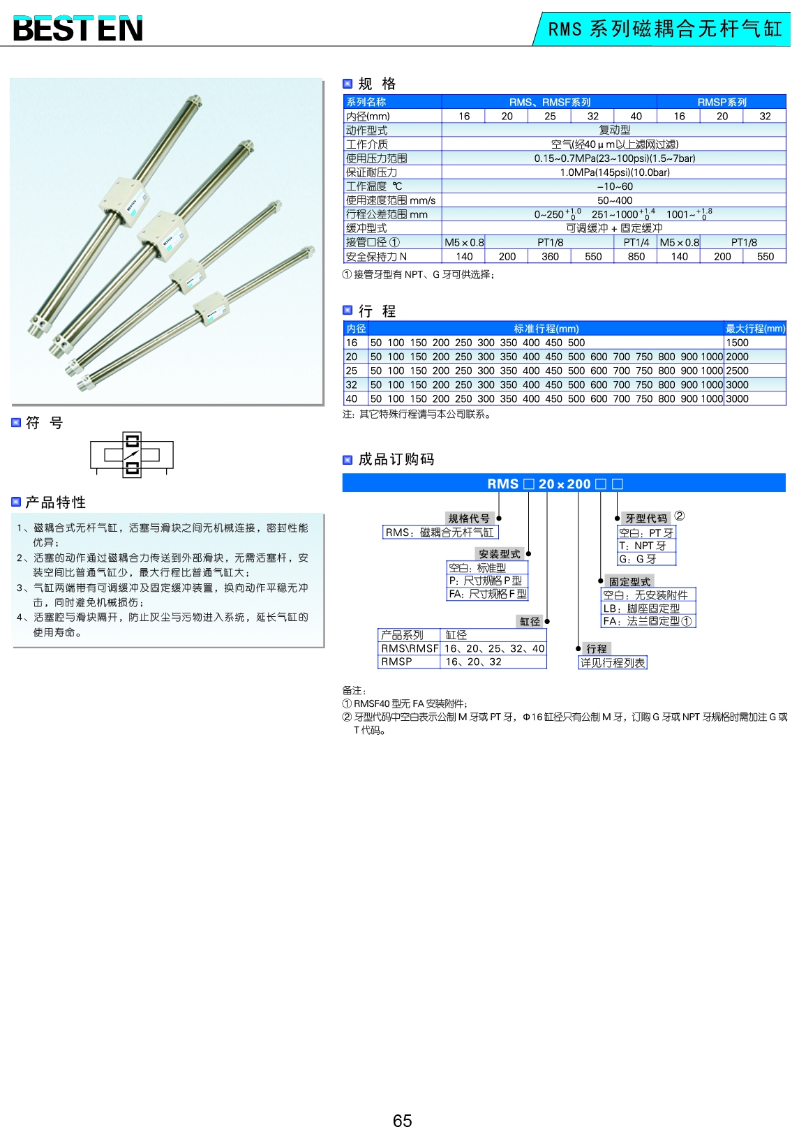 RMS系列磁耦合無桿氣缸