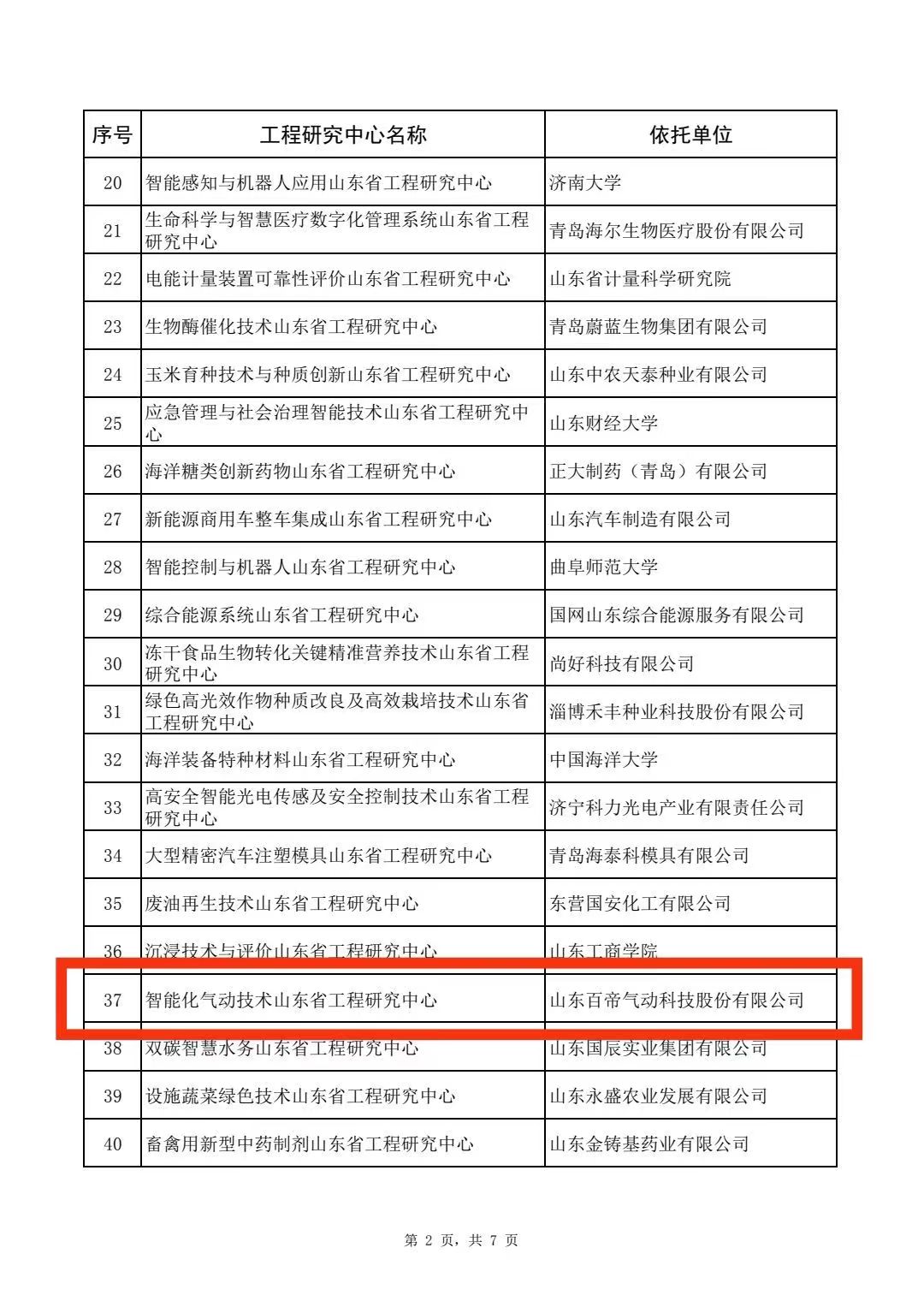 1653546091320885.jpg 微信圖片_20220526142024.jpg